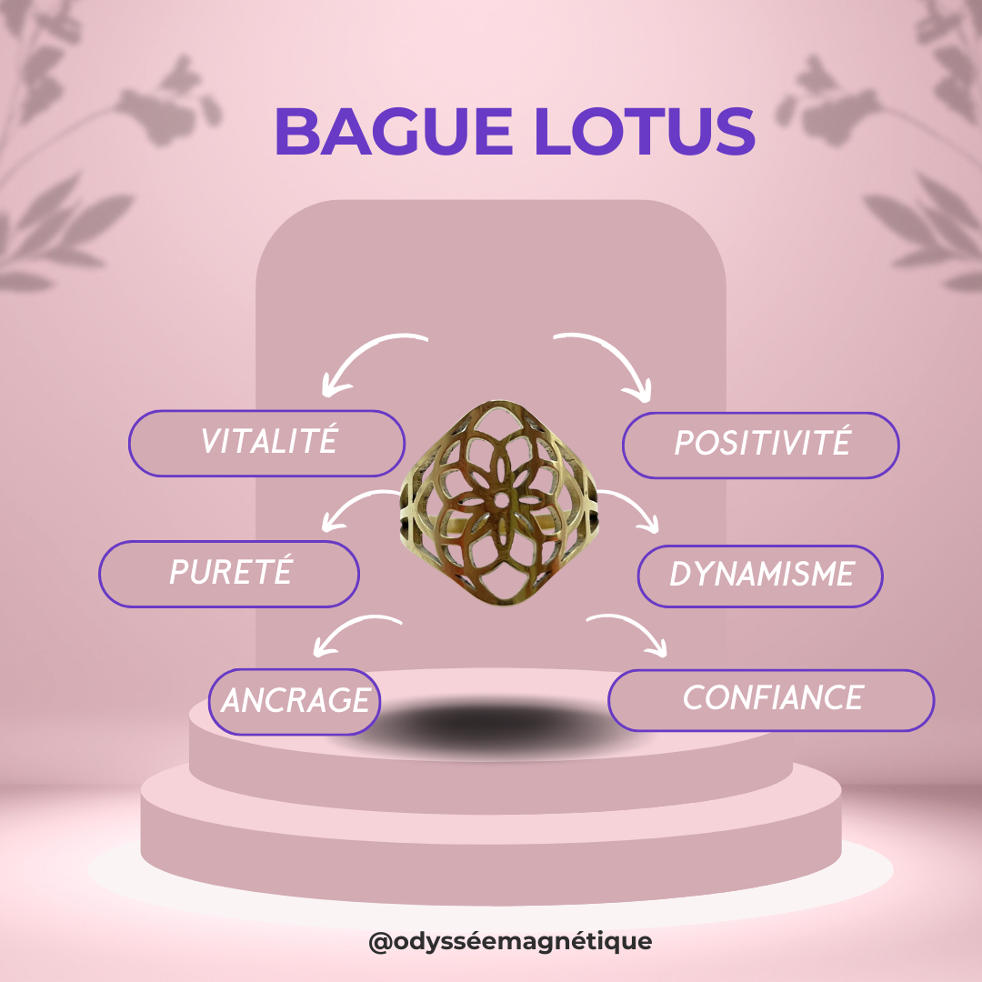 BAGUE FLEUR DE LOTUS