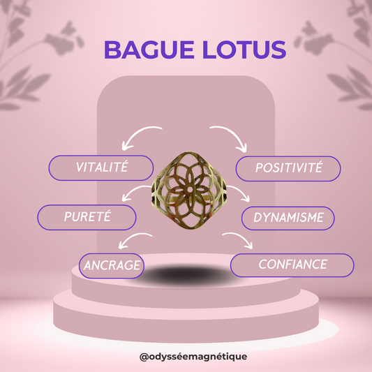 BAGUE FLEUR DE LOTUS