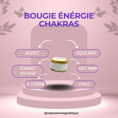 BOUGIE ENERGIES CHAKRAS