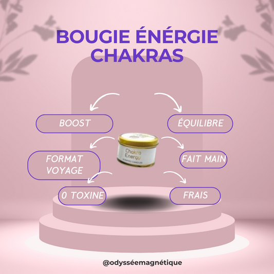 BOUGIE ENERGIES CHAKRAS