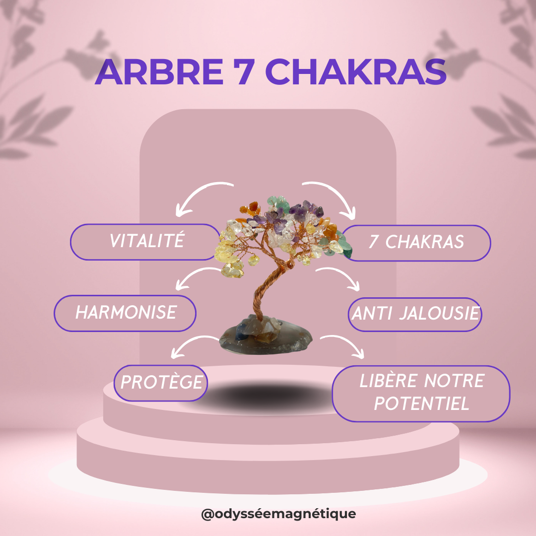 ARBRE DE VIE 7 CHAKRAS PIERRE NATURELLE
