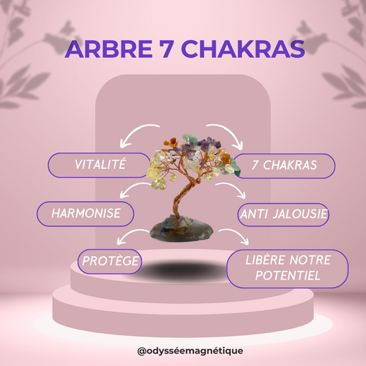 ARBRE DE VIE 7 CHAKRAS PIERRE NATURELLE