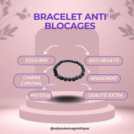 BRACELET ANTI BLOCAGES (H/F)
