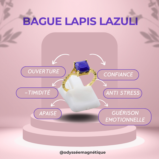 BAGUE CARRÉE LAPIS LAZULI SUPÉRIEUR