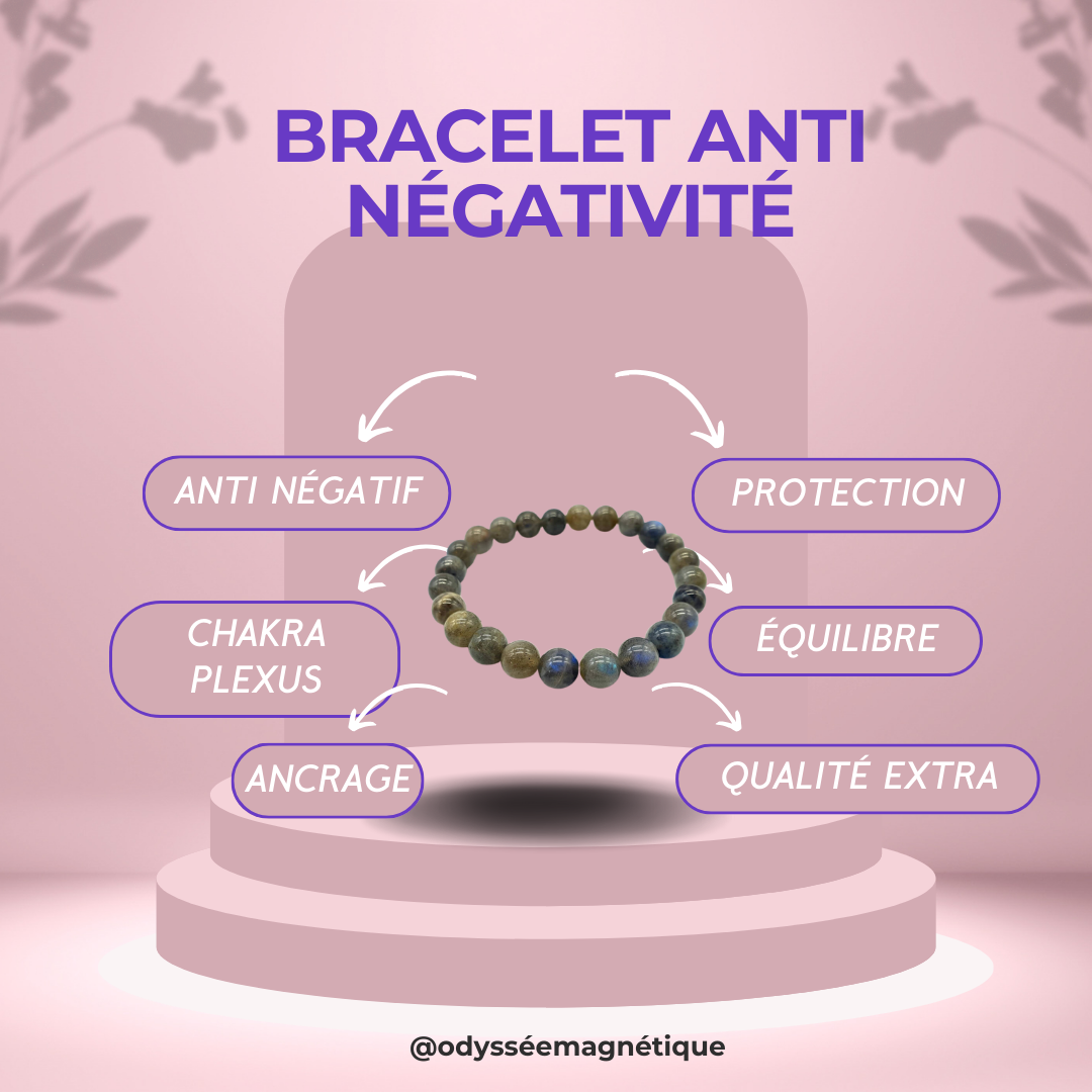 BRACELET ANTI NEGATIVITÉ (H/F)