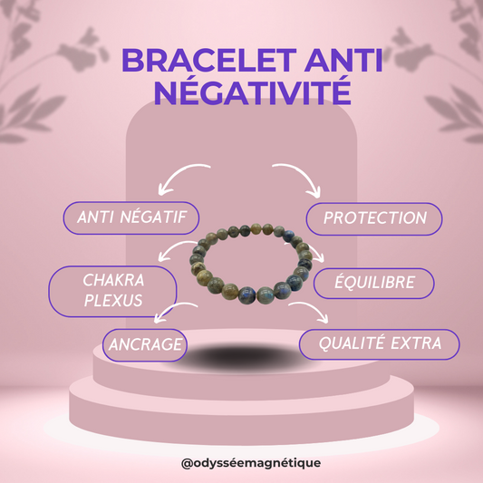 BRACELET ANTI NEGATIVITÉ (H/F)