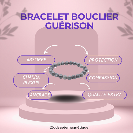 BRACELET BOUCLIER ET GUÉRISON (H/F)