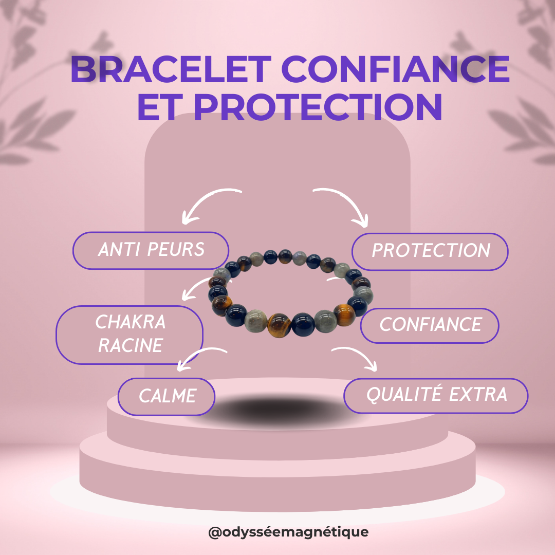 BRACELET CONFIANCE ET PROTECTION (H/F)