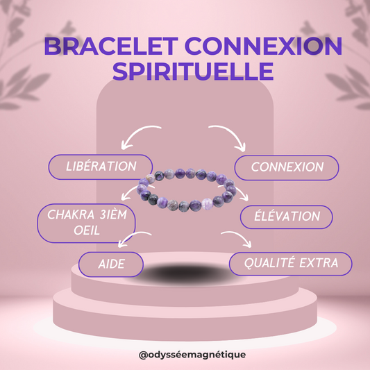 BRACELET CONNEXION SPIRITUELLE PREMIUM (H/F)