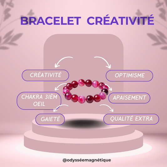 BRACELET CRÉATIVITÉ (H/F)