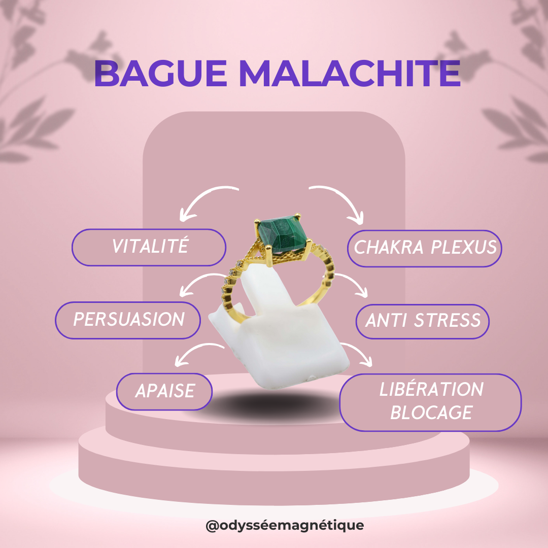 BAGUE CARRÉE MALACHITE SUPÉRIEUR
