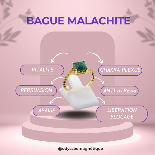 BAGUE CARRÉE MALACHITE SUPÉRIEUR